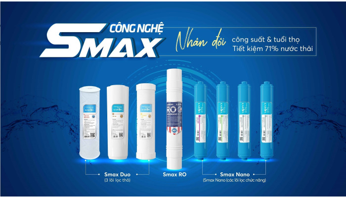Giới thiệu bộ l&otilde;i Smax v&agrave; thời gian thay l&otilde;i lọc nước định kỳ